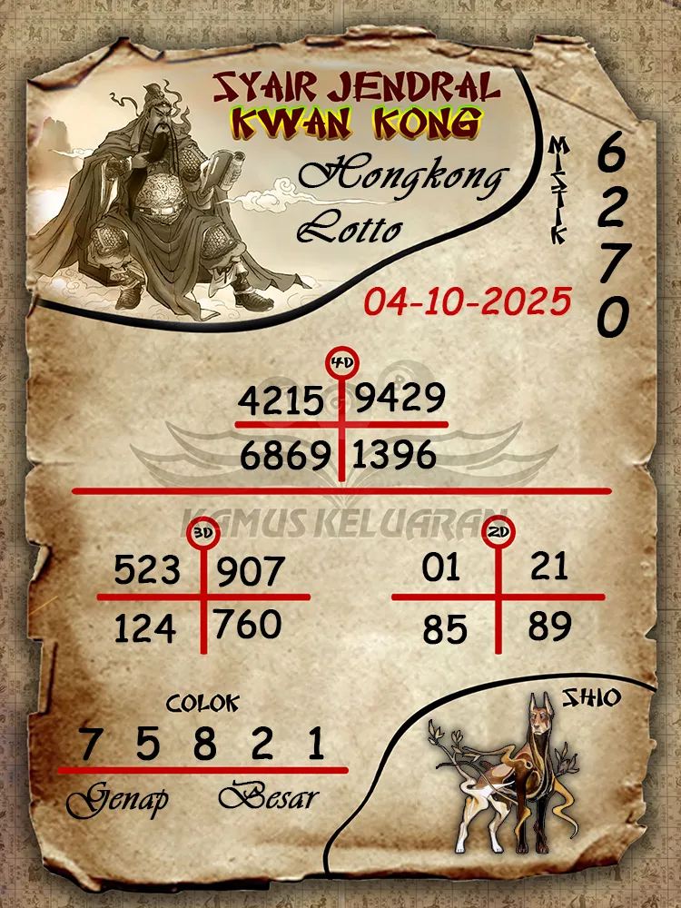 Syair jendral kwan kong Hongkong Lotto 04 10 2025