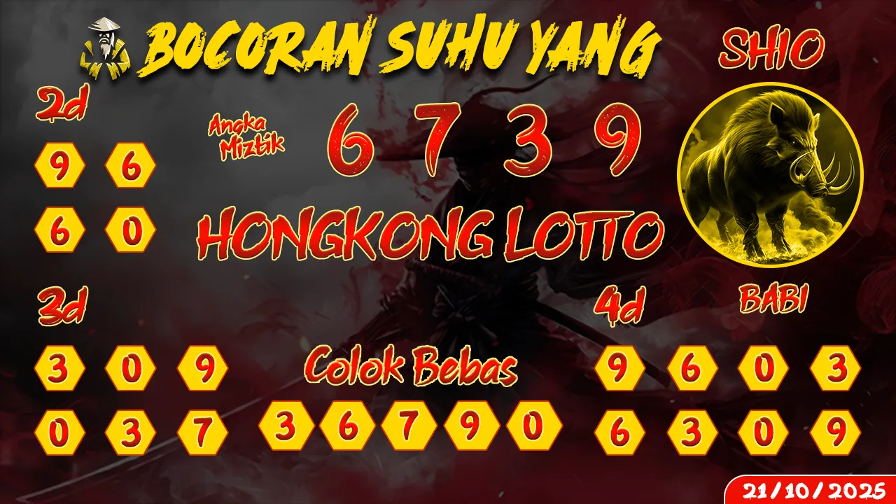 syair Bocoran Suhu Yang Hongkong Lotto 21 10 2025