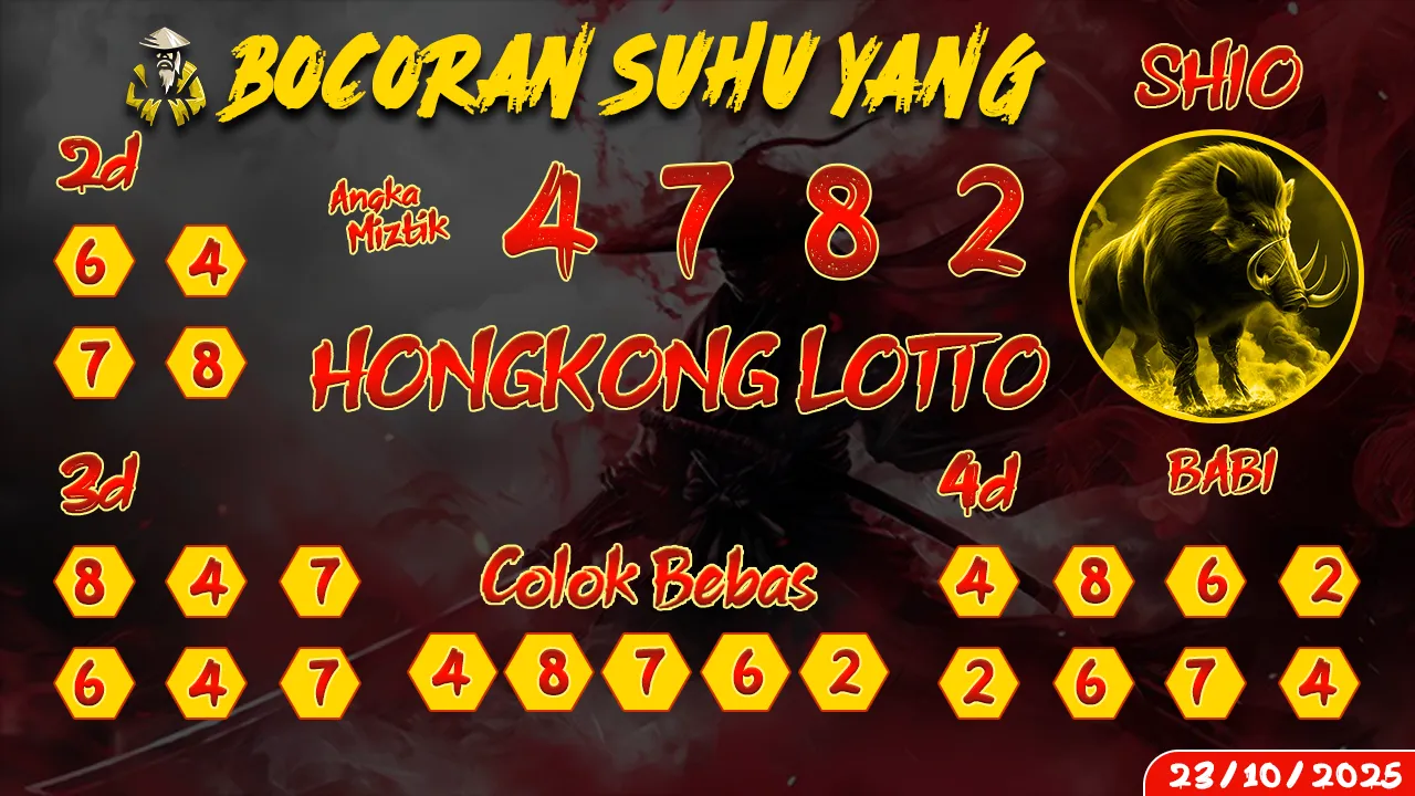 syair Bocoran Suhu Yang Hongkong Lotto 23 10 2025