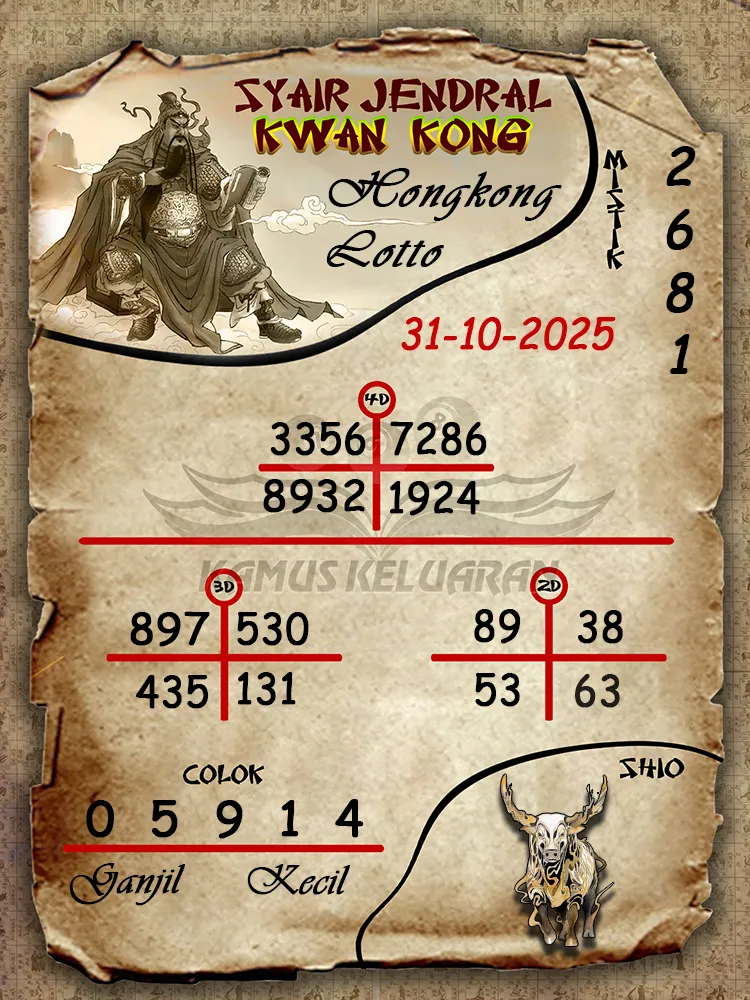 Syair Jendral Kwan Kong Hongkong Lotto 31 10 2025