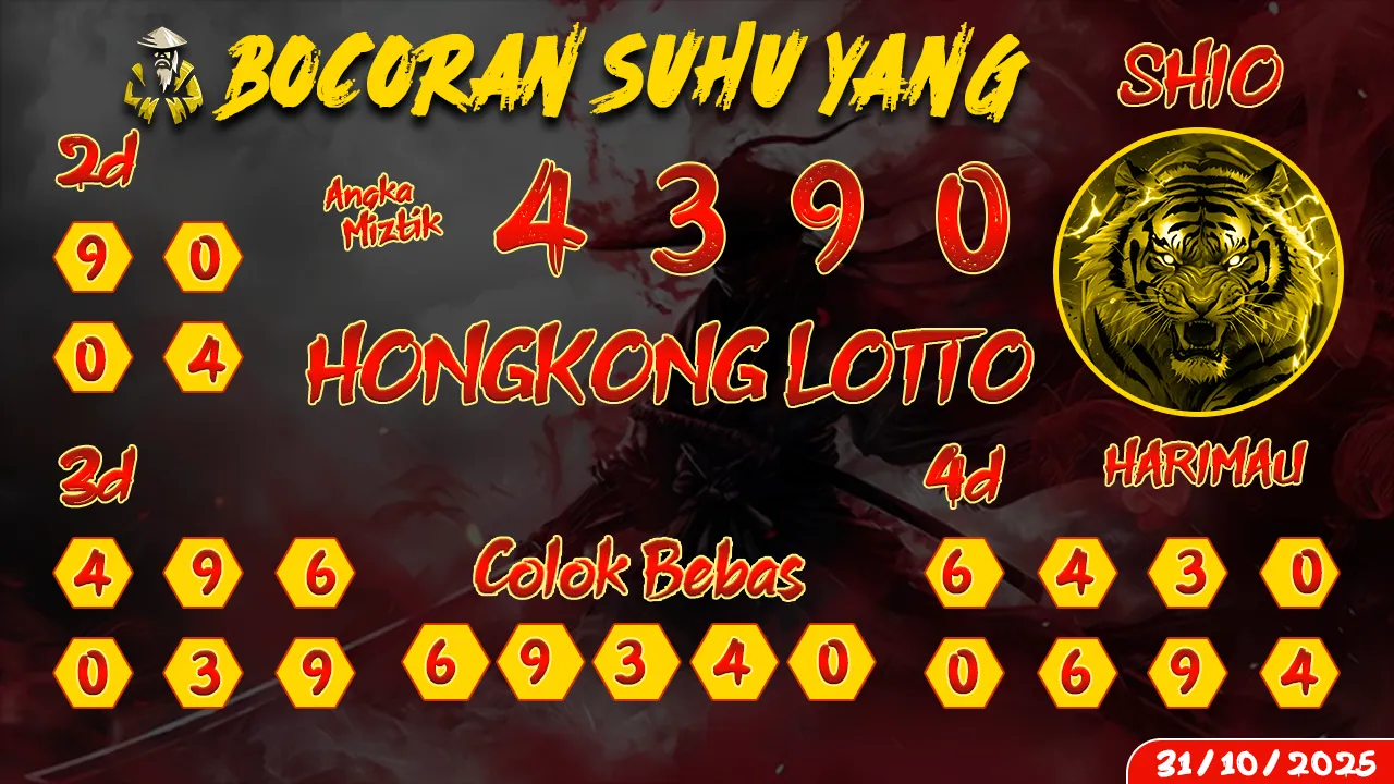 syair Bocoran Suhu Yang Hongkong Lotto 31 10 2025