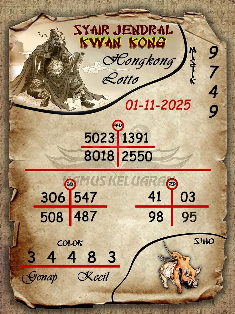 Syair Jendral Kwan Kong Hongkong Lotto 01 11 2025