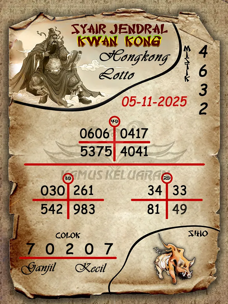 Syair Jendral Kwan Kong Hongkong Lotto 05 11 2025