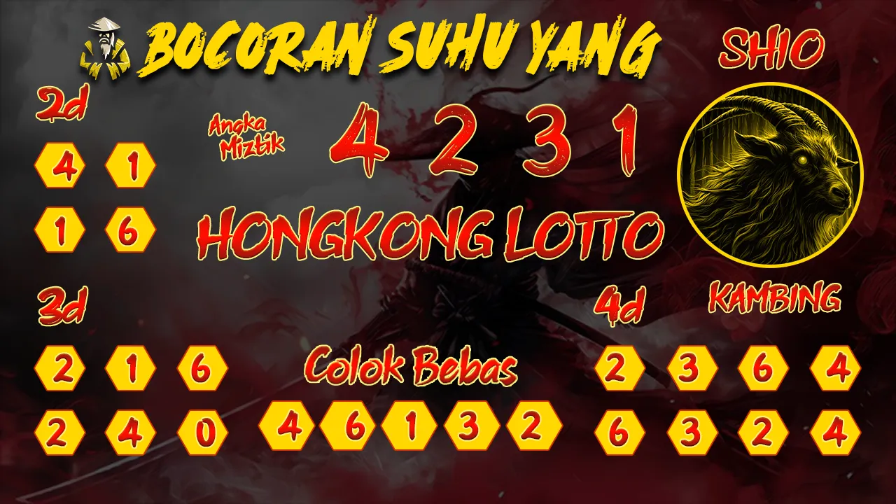 syair Bocoran Suhu Yang Hongkong Lotto 01 12 2025