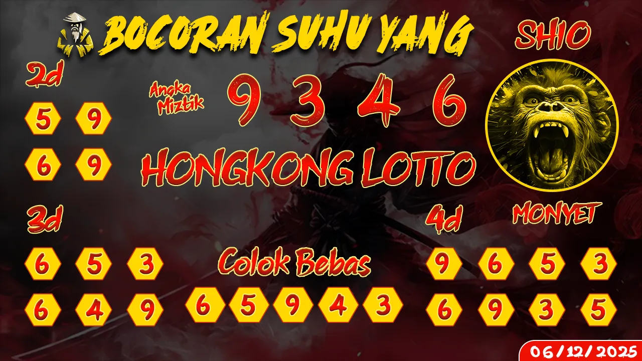 syair Bocoran Suhu Yang Hongkong Lotto 06 12 2025