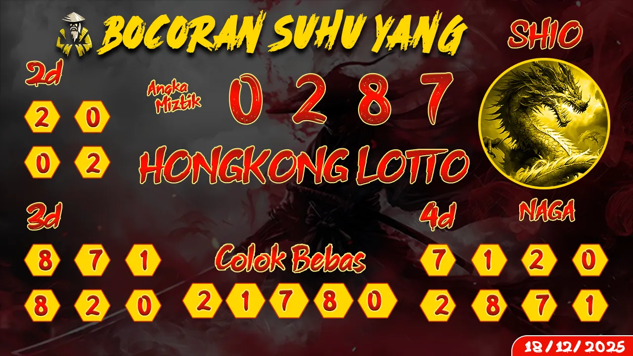 syair Bocoran Suhu Yang Hongkong Lotto 18 12 2025