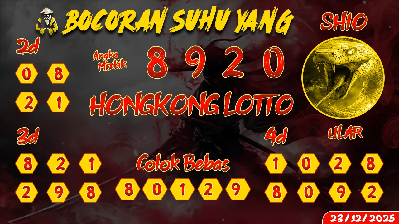 syair Bocoran Suhu Yang Hongkong Lotto 23 12 2025