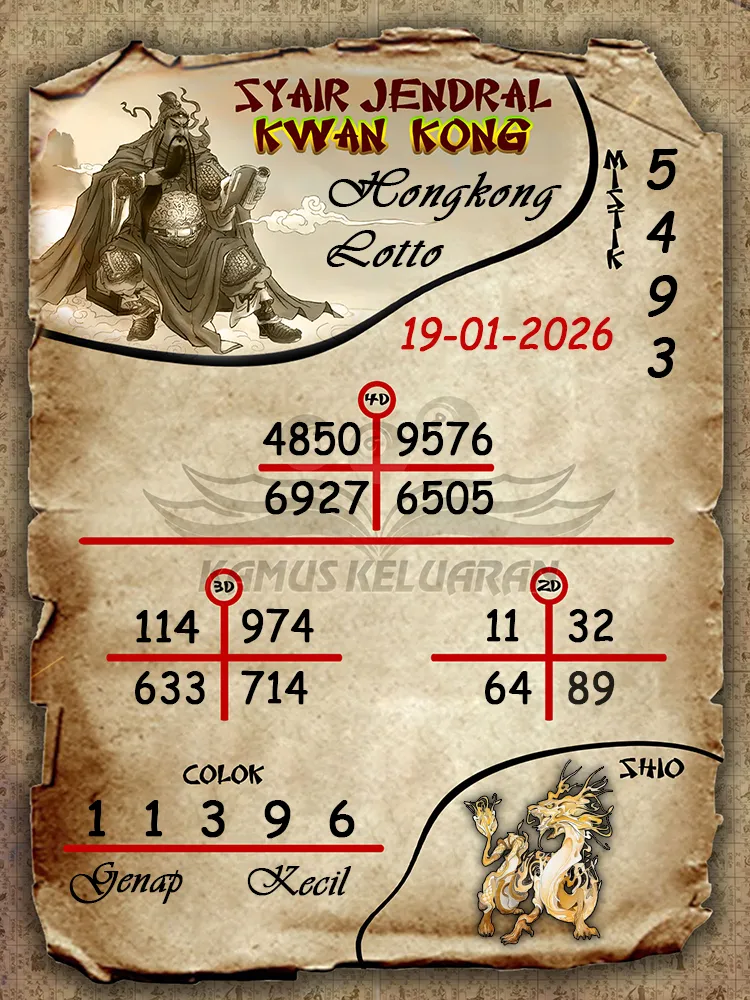 Syair Jendral Kwan Kong Hongkong Lotto 19 01 2026