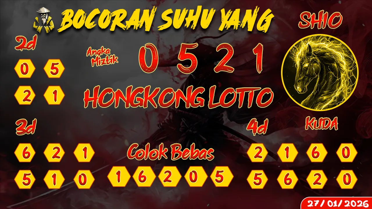 syair Bocoran Suhu Yang Hongkong Lotto 27 01 2026