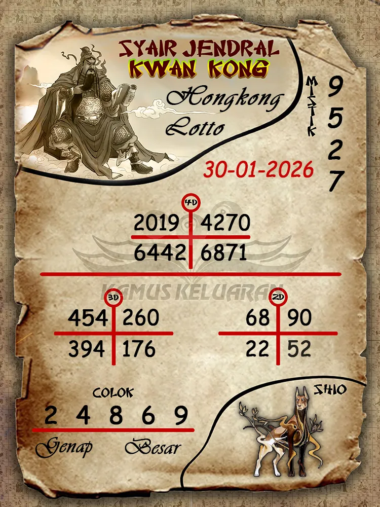 Syair Jendral Kwan Kong Hongkong Lotto 30 01 2026