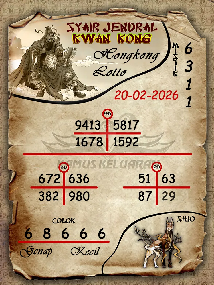 Syair Jendral Kwan Kong Hongkong Lotto 20 02 2026
