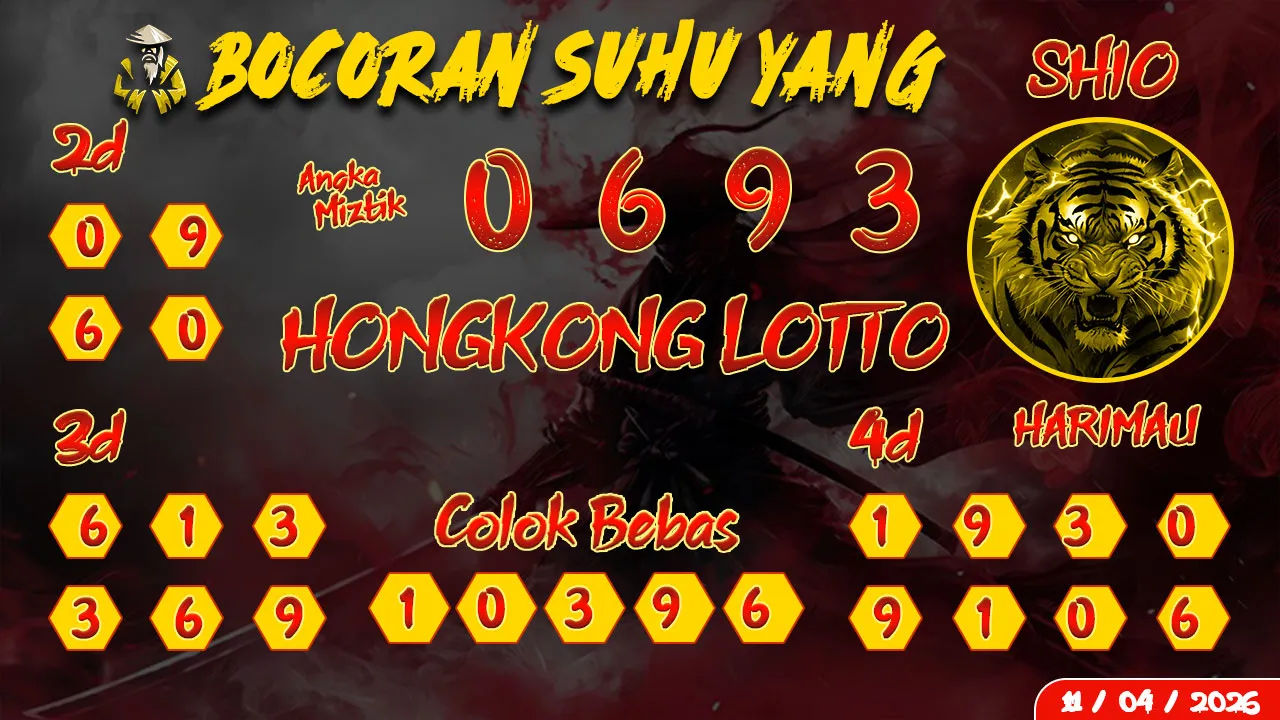 syair Bocoran Suhu Yang Hongkong Lotto 11 04 2026