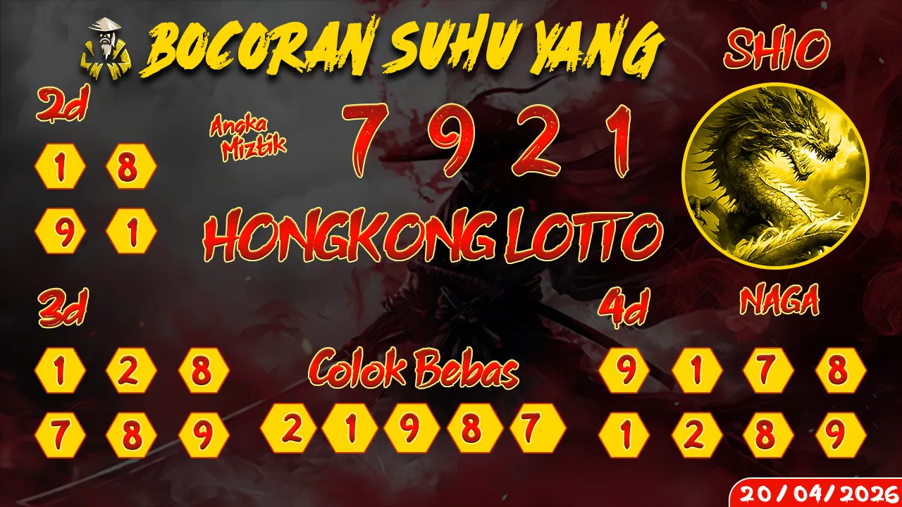 syair Bocoran Suhu Yang Hongkong Lotto 20 04 2026
