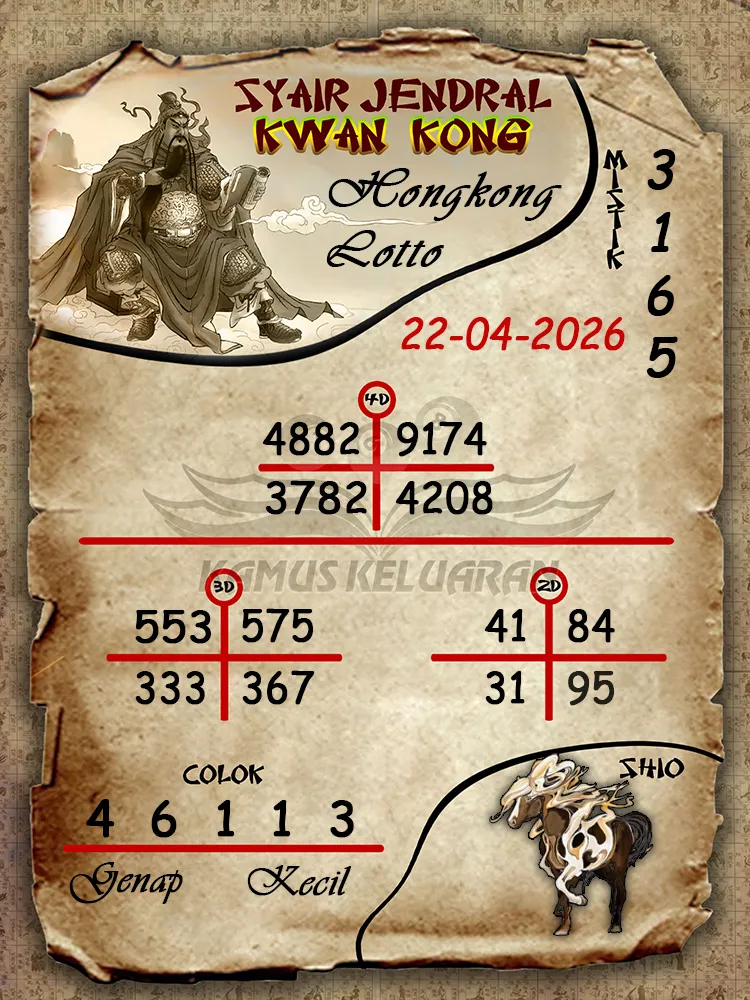 Syair Jendral Kwan Kong Hongkong Lotto 22 04 2026