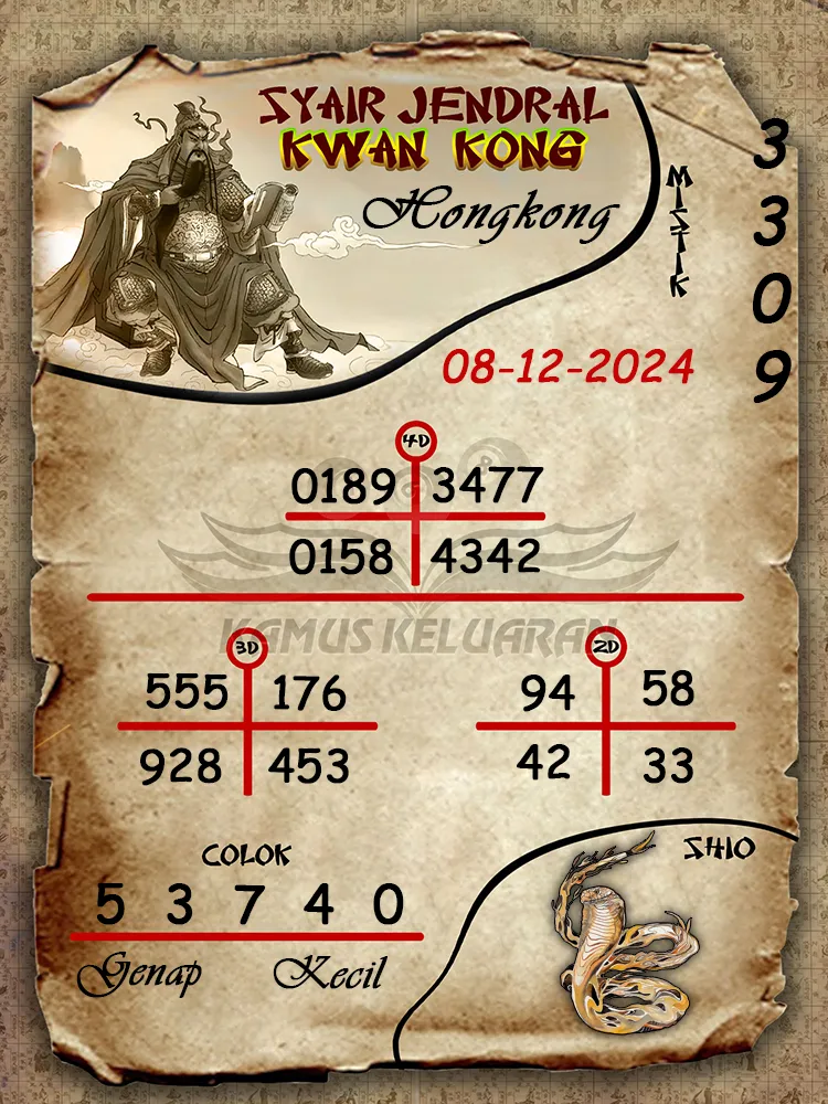 syair jendral kwan kong hongkong 08 12 2024