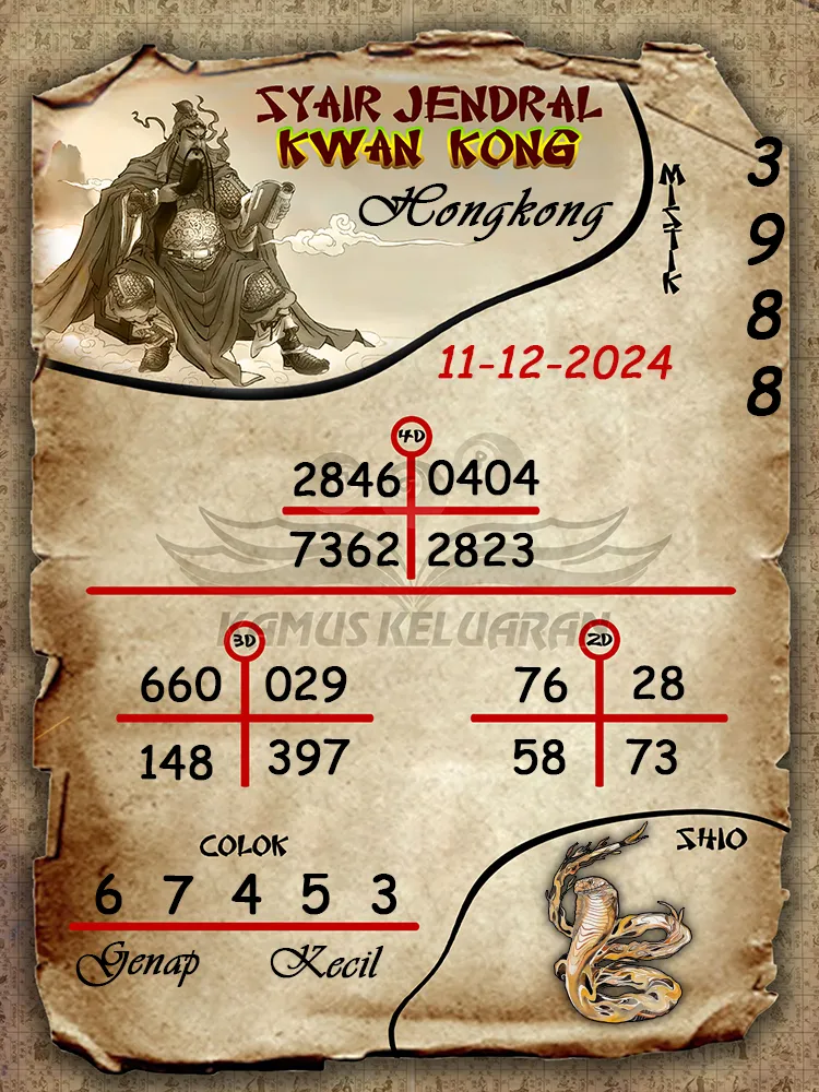 syair jendral kwan kong hongkong 11 12 2024