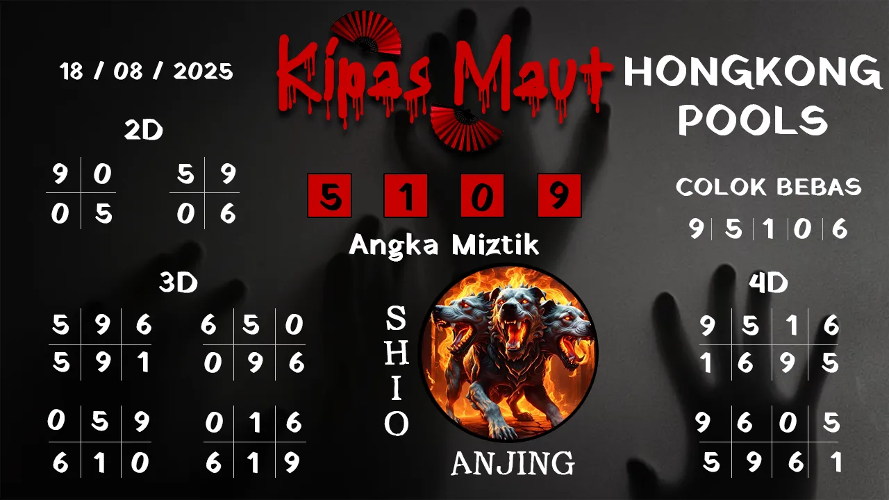 syair Kipas Maut Hongkong Pools 18 08 2025