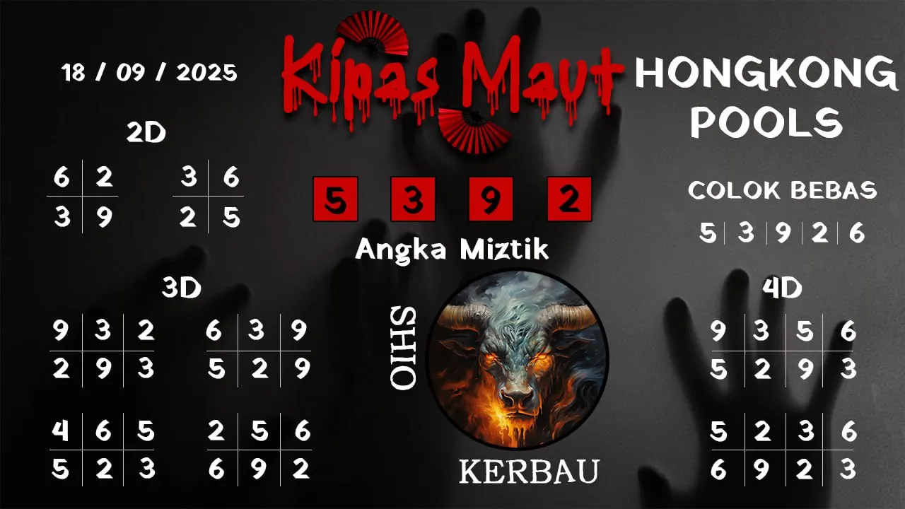 syair Kipas Maut Hongkong Pools 18 09 2025