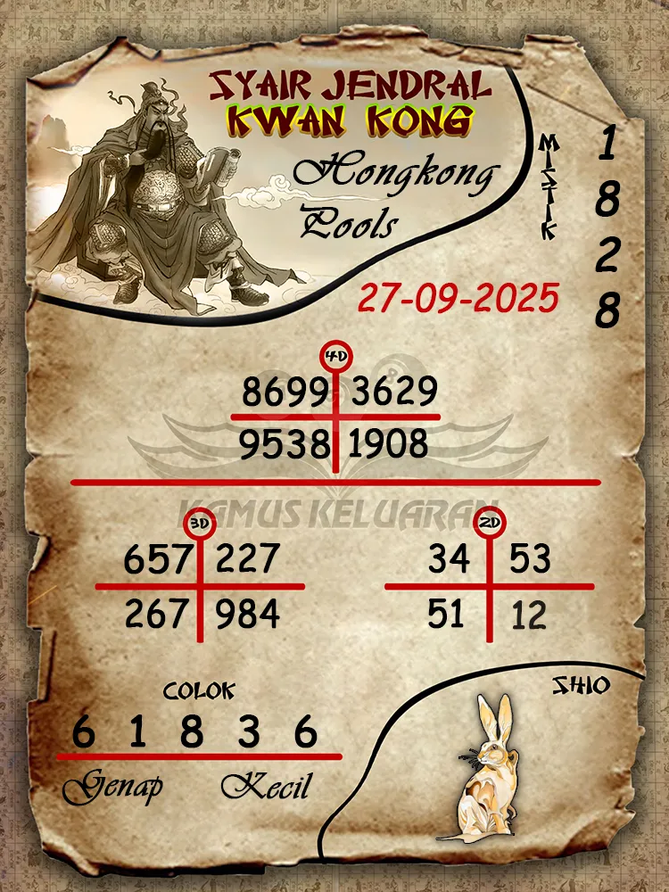 Syair jendral kwan kong Hongkong Pools 27 09 2025