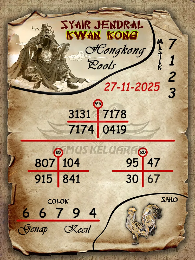 Syair Jendral Kwan Kong Hongkong Pools 27 11 2025