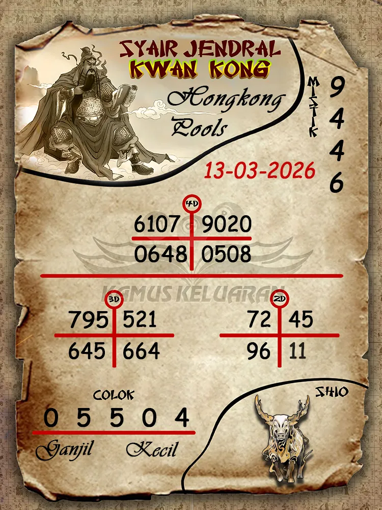 Syair Jendral Kwan Kong Hongkong Pools 13 03 2026