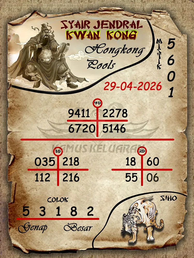 Syair Jendral Kwan Kong Hongkong Pools 29 04 2026