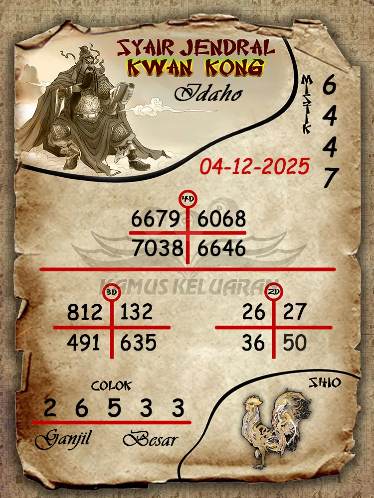 Syair Jendral Kwan Kong Idaho 04 12 2025