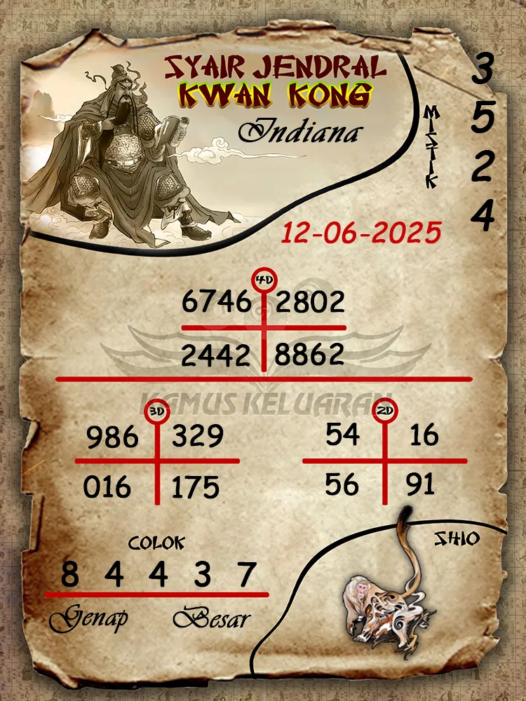 syair jendral kwan kong indiana 12 06 2025