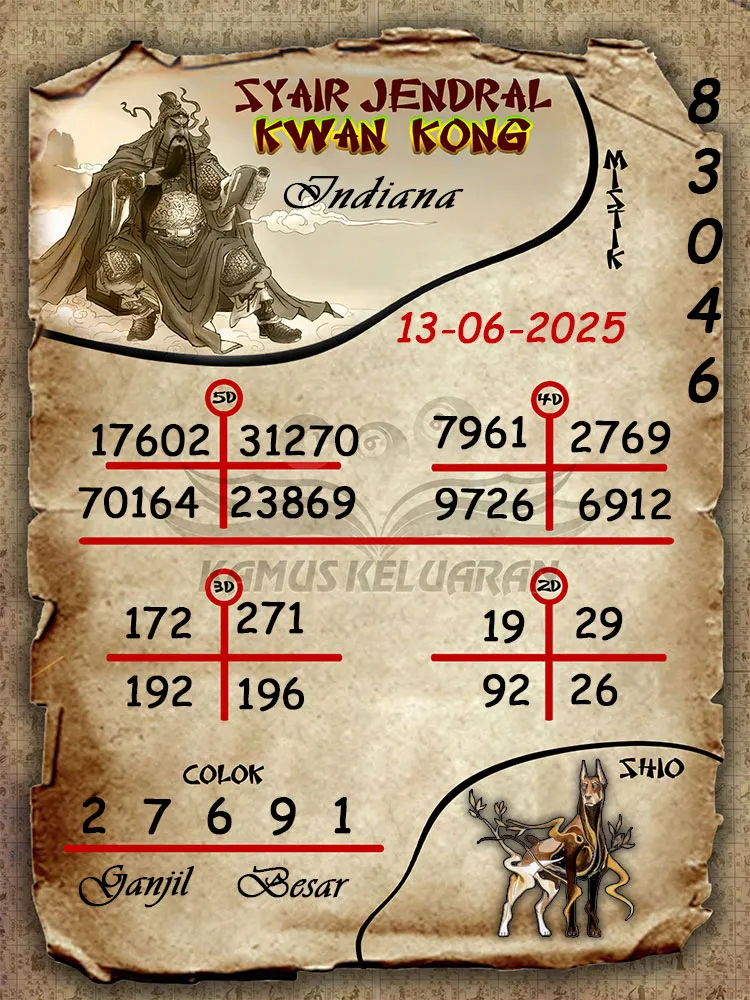 syair jendral kwan Kong Indiana  13 06 2025