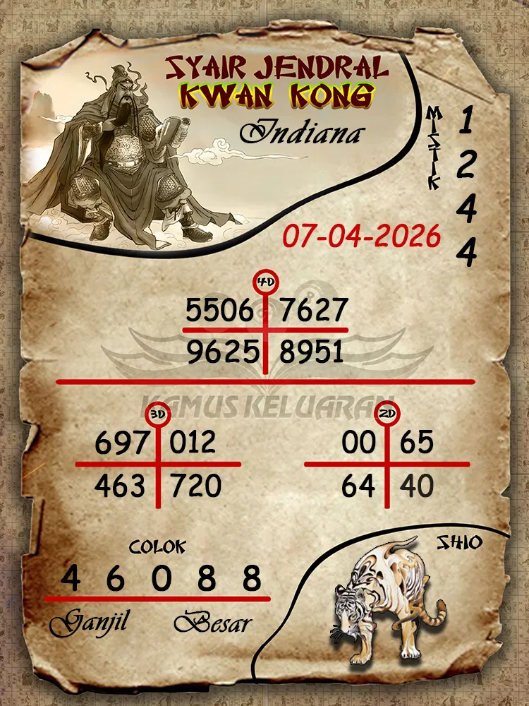 Syair Jendral Kwan Kong Indiana 07 04 2026