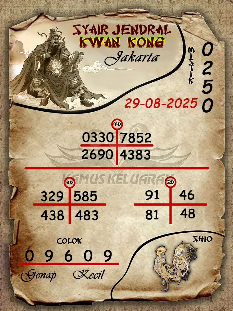 syair jendral kwan kong Jakarta 29 08 2025