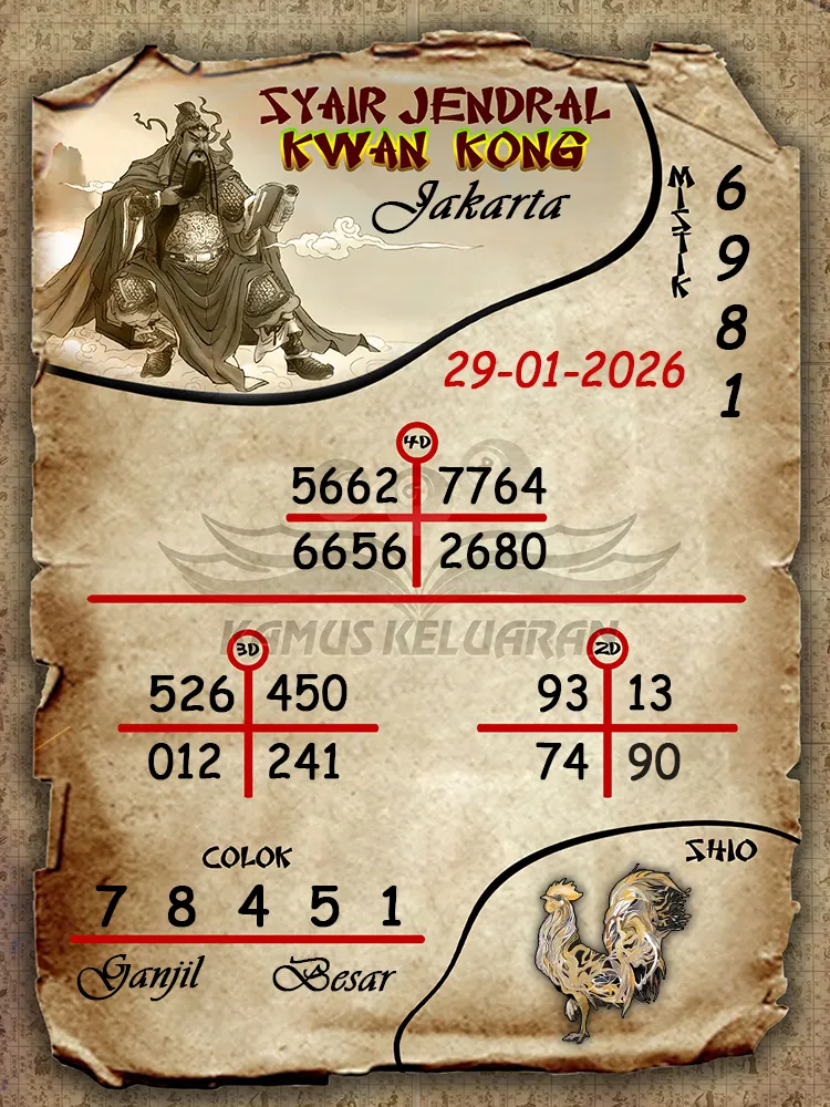 Syair Jendral Kwan Kong Jakarta 29 01 2026