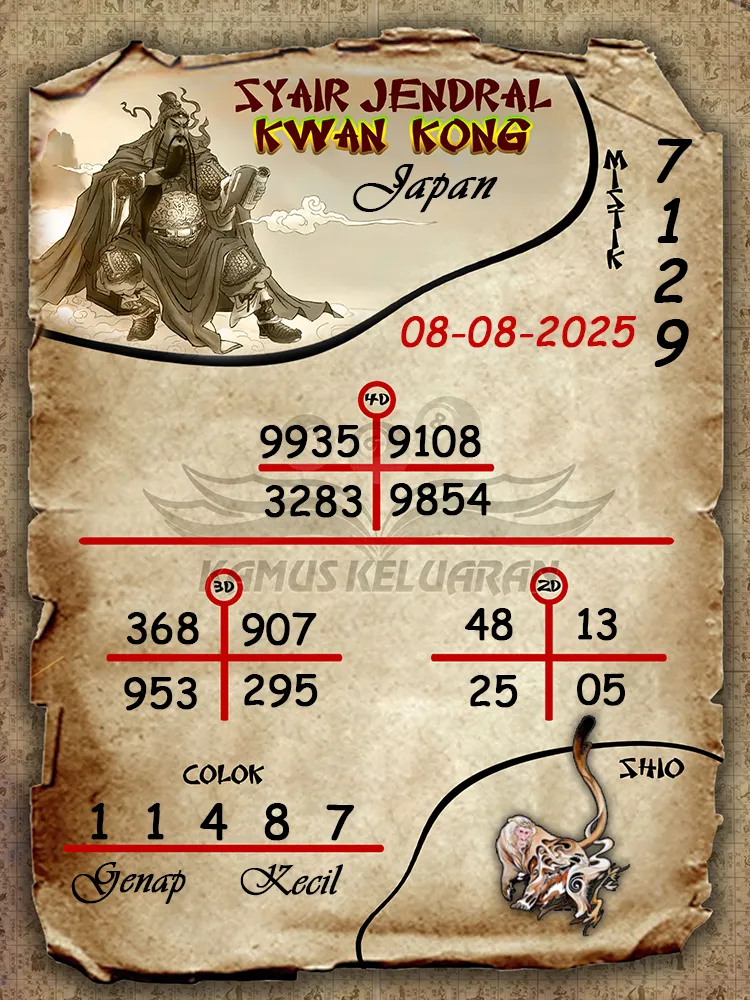 syair jendral kwan kong Japan 08 08 2025