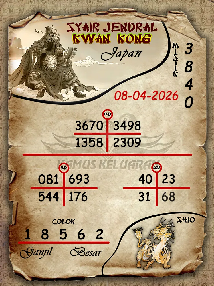 Syair Jendral Kwan Kong Japan 08 04 2026