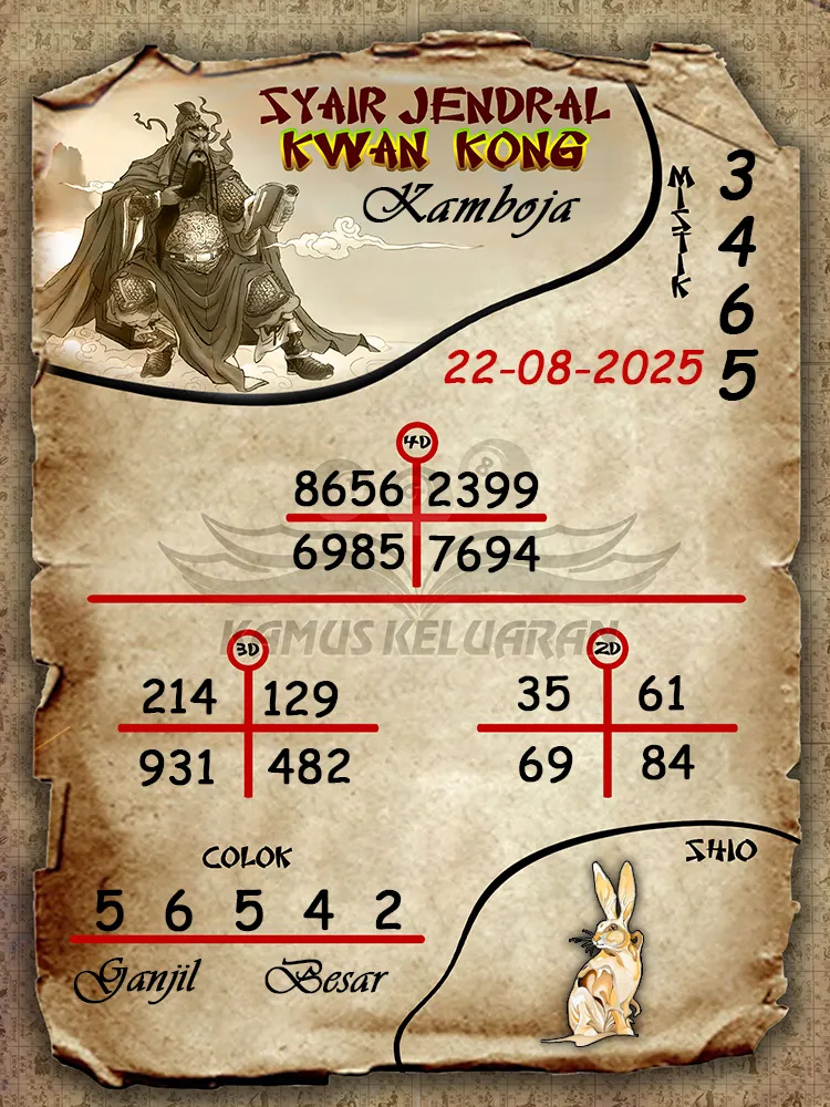 syair jendral kwan kong Kamboja 22 08 2025