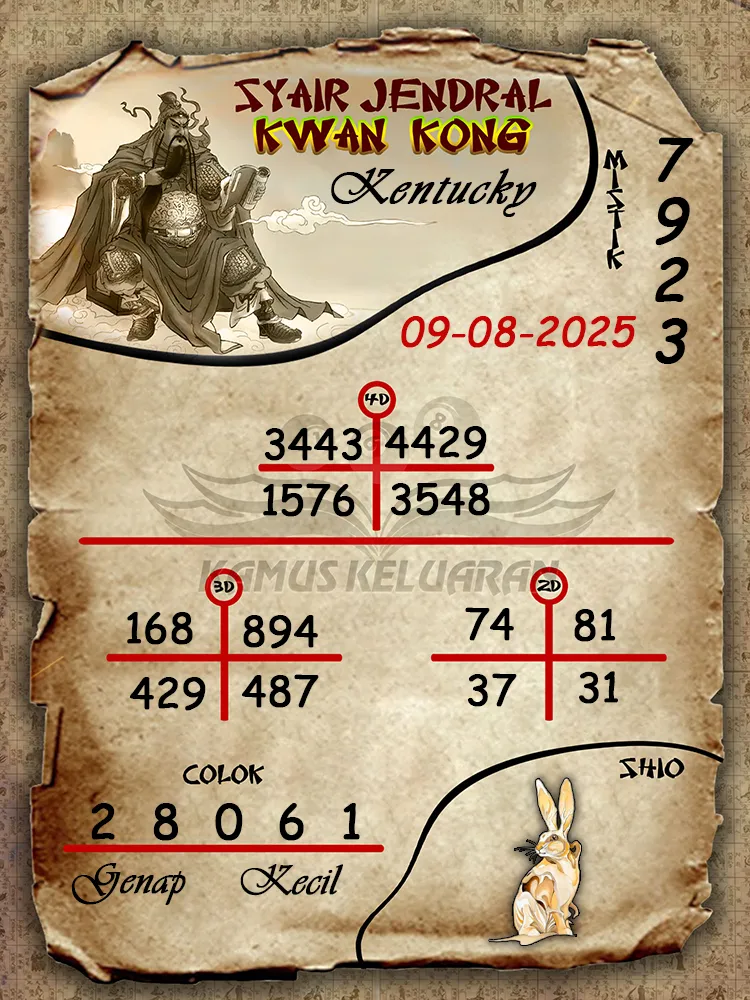 syair jendral kwan kong Kentucky 09 08 2025