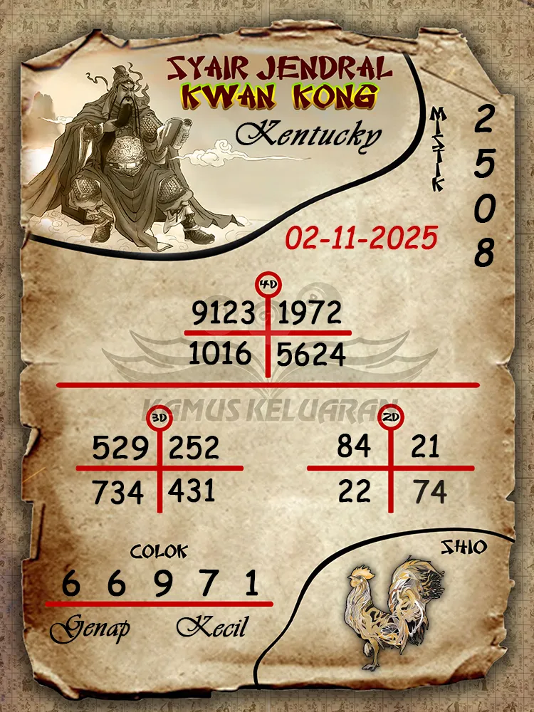 Syair Jendral Kwan Kong Kentucky 02 11 2025
