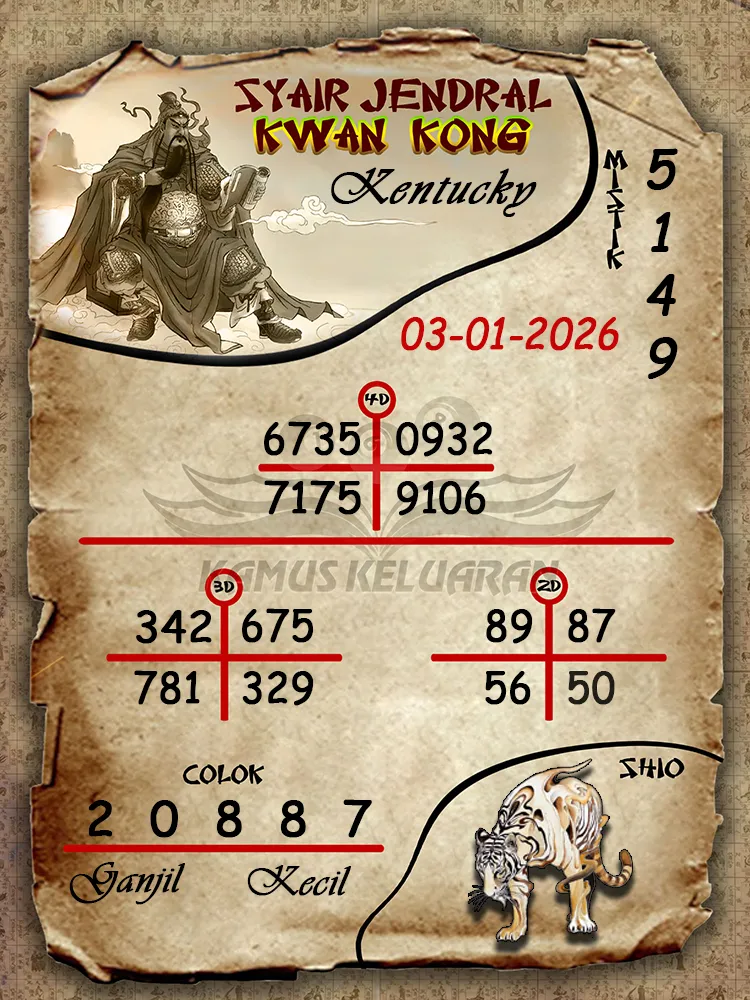 Syair Jendral Kwan Kong Kentucky 03 01 2026