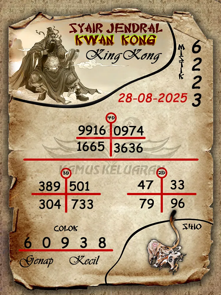 syair jendral kwan kong KingKong 28 08 2025