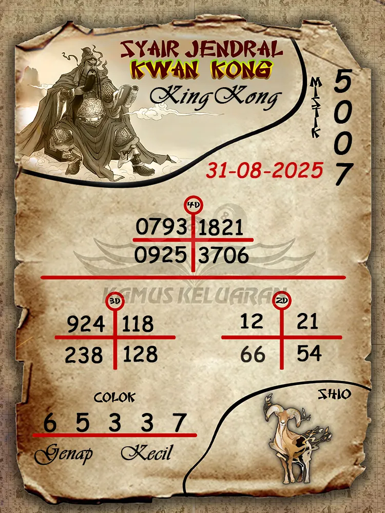 syair jendral kwan kong KingKong 31 08 2025