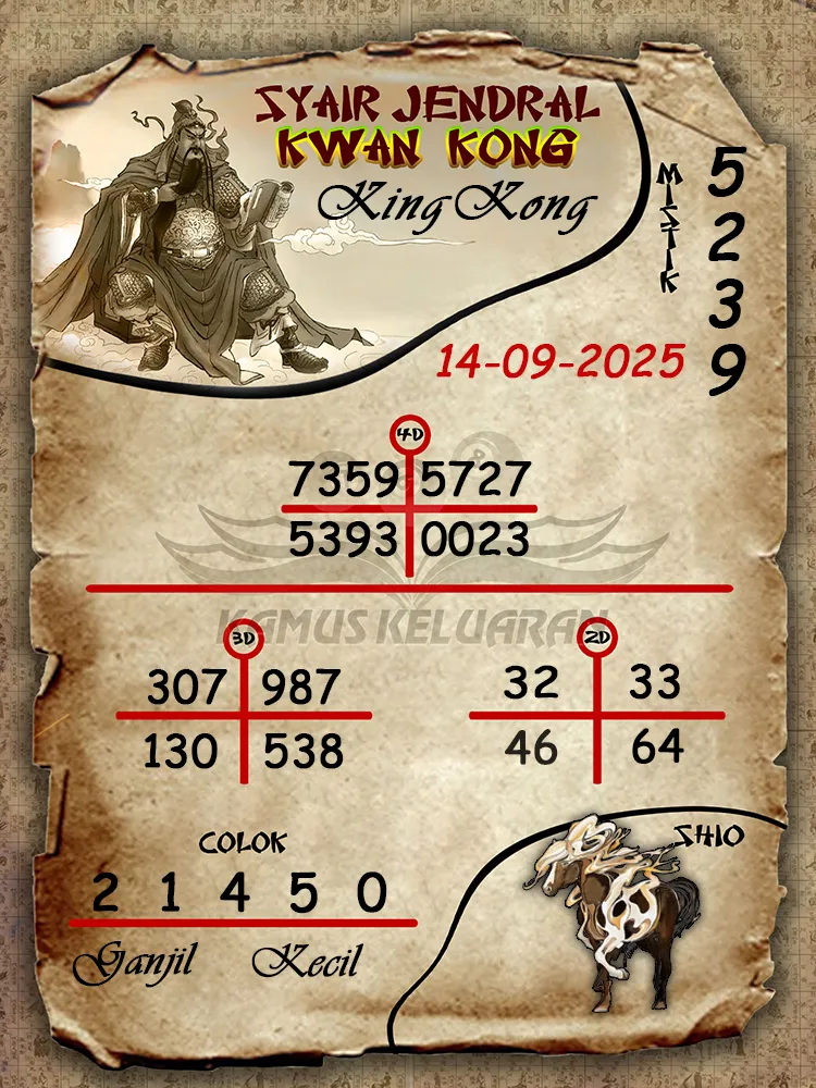 syair jendral kwan kong KingKong 14 09 2025