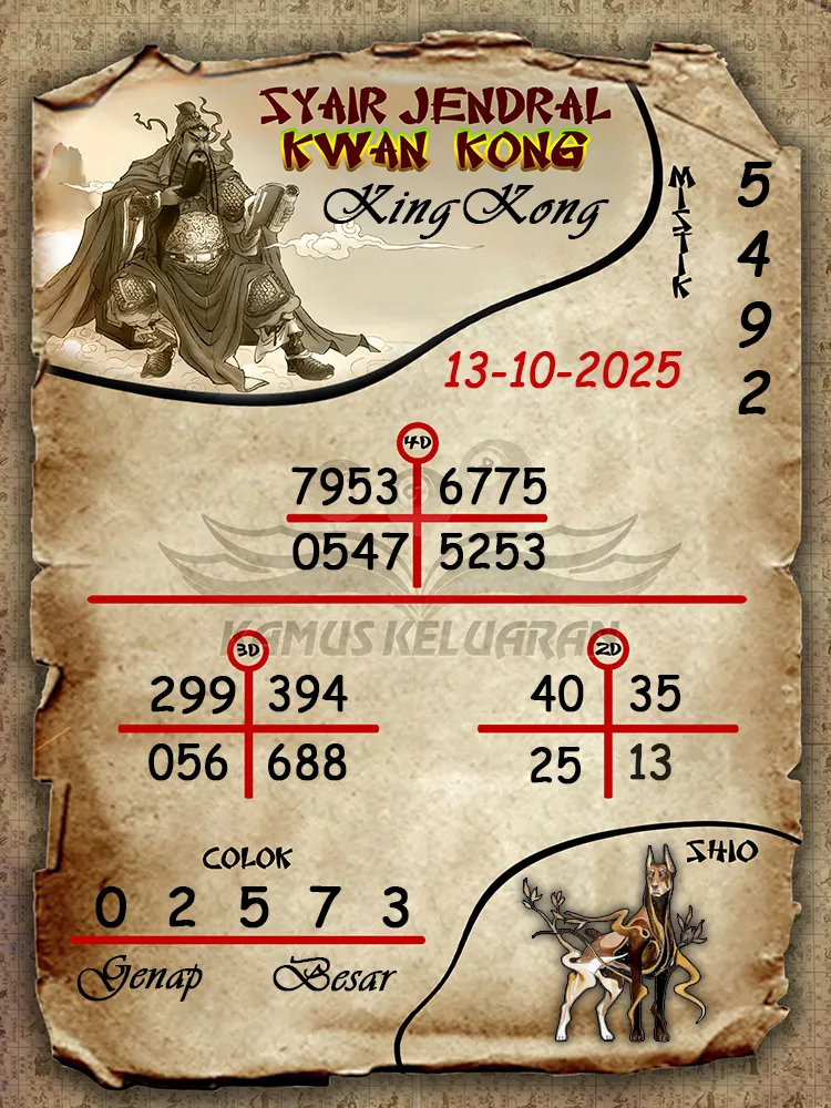 Syair Jendral Kwan Kong KingKong 13 10 2025