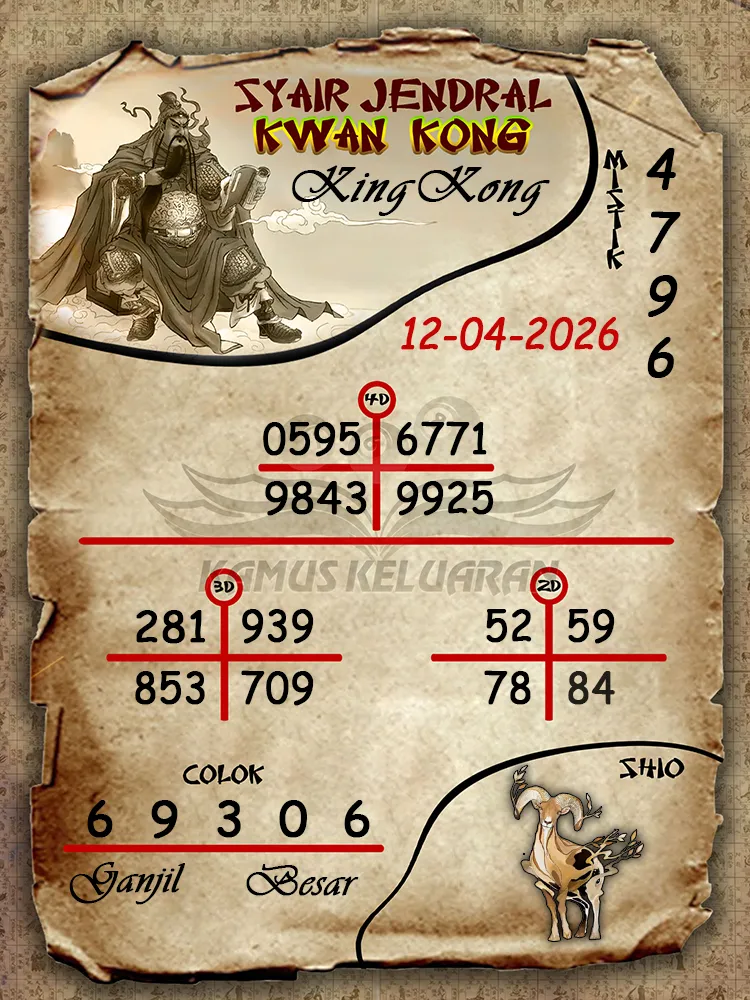 Syair Jendral Kwan Kong KingKong 12 04 2026