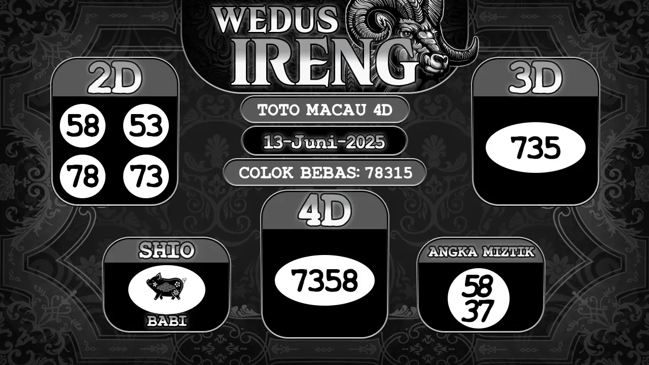 syair Wedus Ireng Toto Macau 4D