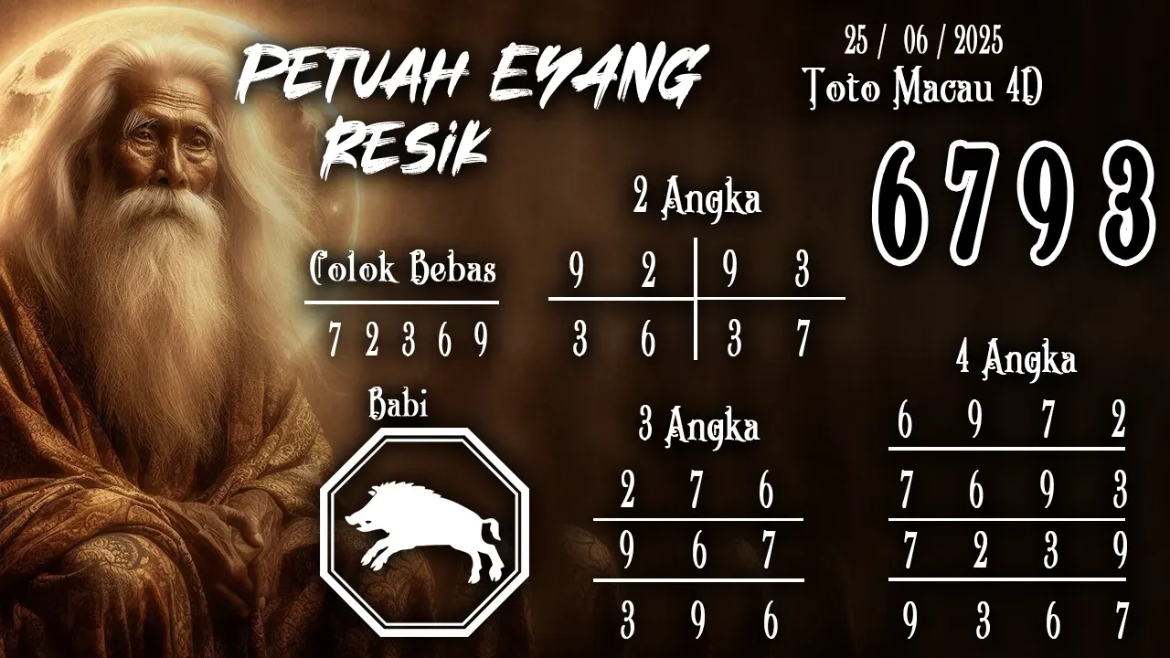 syair Prediksi Eyang Toto Macau 4D 25 06 2025