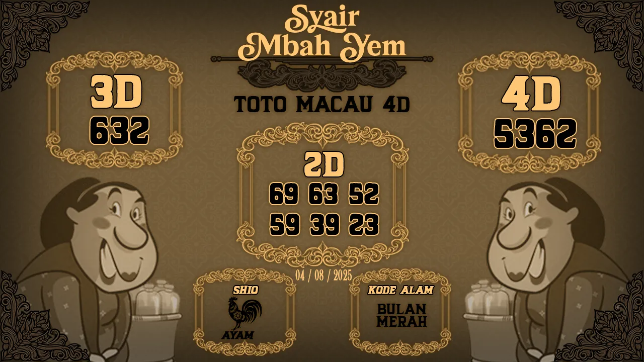 syair Mbah Yem Toto Macau 4D 04 08 2025