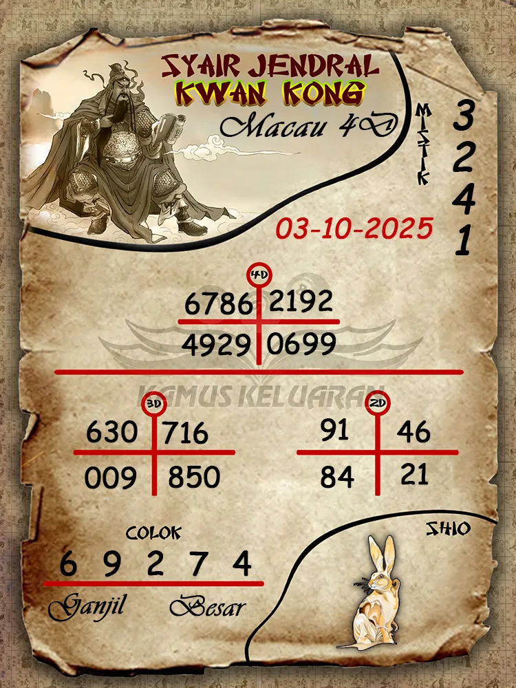 Syair jendral kwan kong Toto Macau 4D 03 10 2025