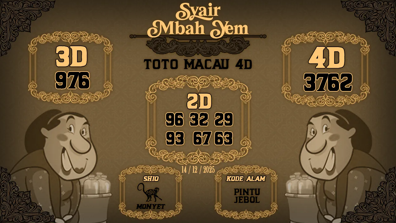 Syair Macau 4D Mbah Yem 14 12 2025