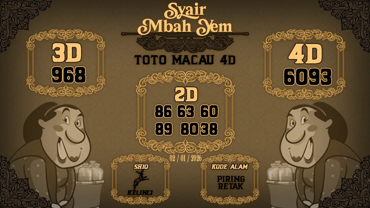 Syair Macau 4D Mbah Yem 02 01 2026