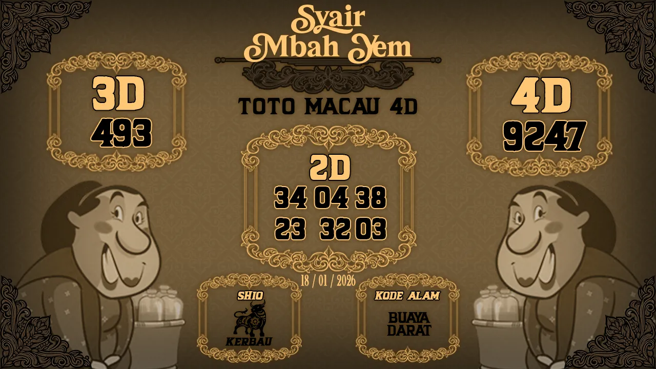 Syair Macau 4D Mbah Yem 18 01 2026
